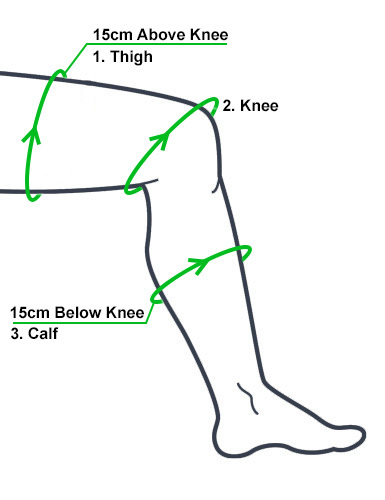 Correctly measure your thigh, knee and calf circumference How to measure yourself for a Donjoy Knee Brace